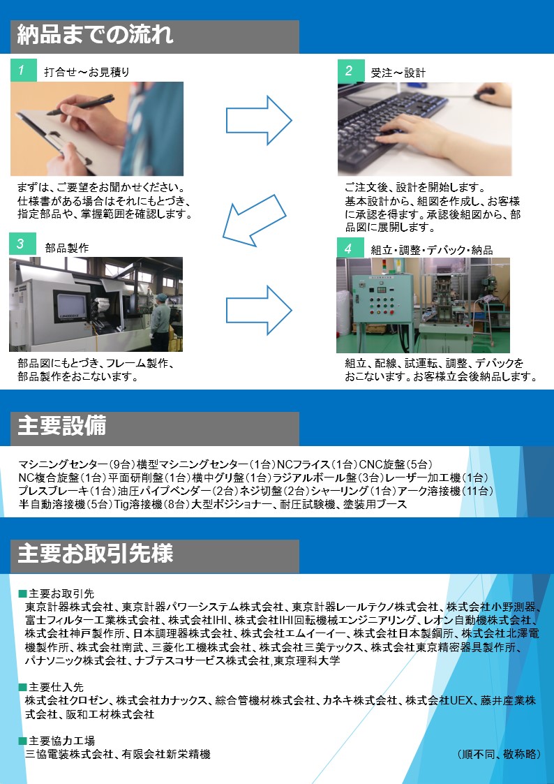 会社資料