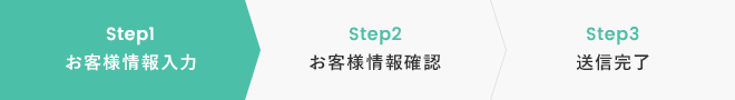 Step1 お客様情報入力